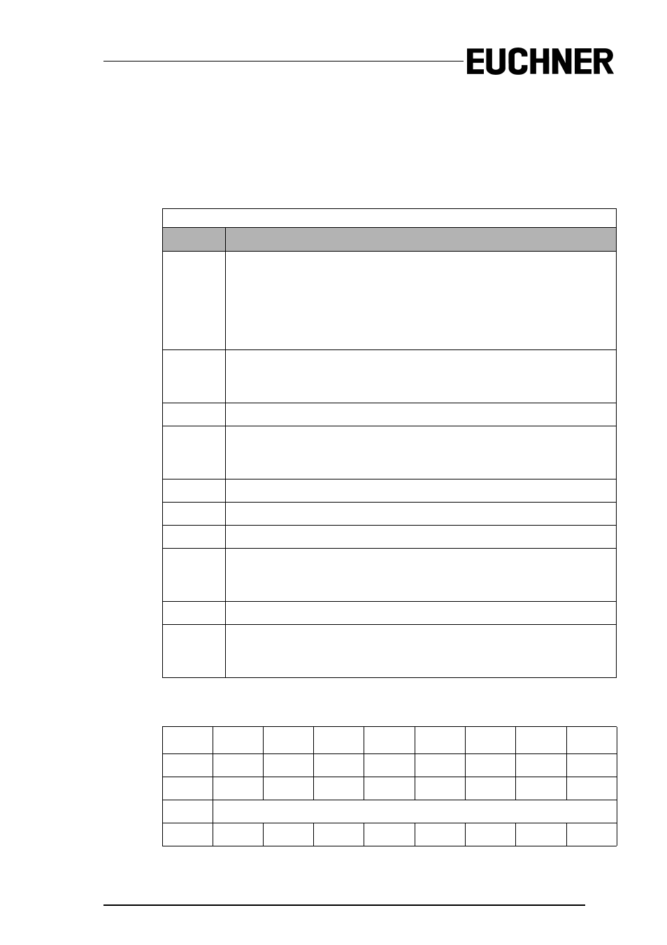 Bit field coding for devices which are present | EUCHNER AS-i Safety Monitor for 2 AS-i circuits User Manual | Page 85 / 103