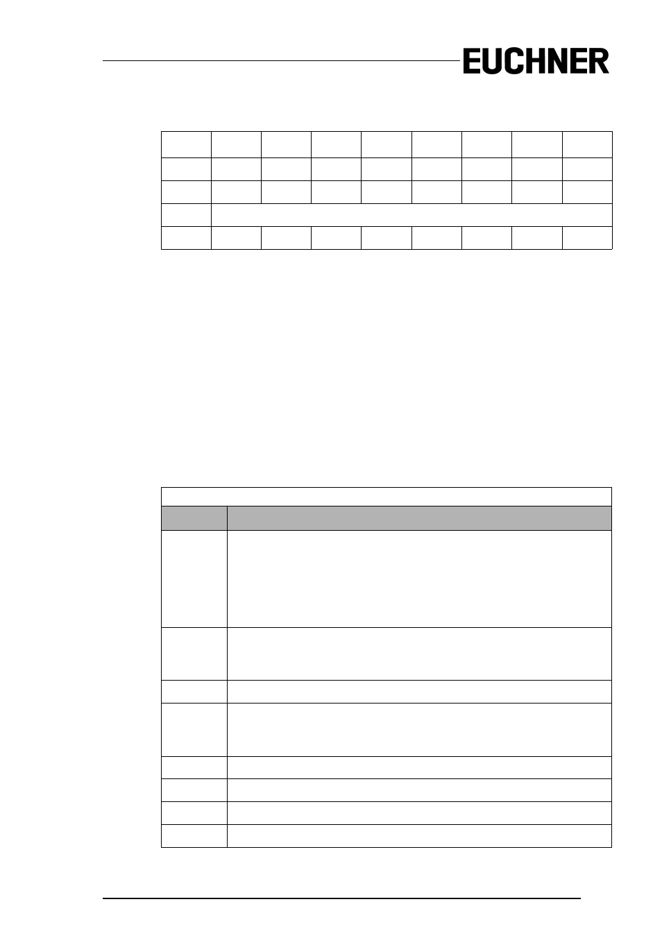 Bit field coding for devices which are present | EUCHNER AS-i Safety Monitor for 2 AS-i circuits User Manual | Page 87 / 103