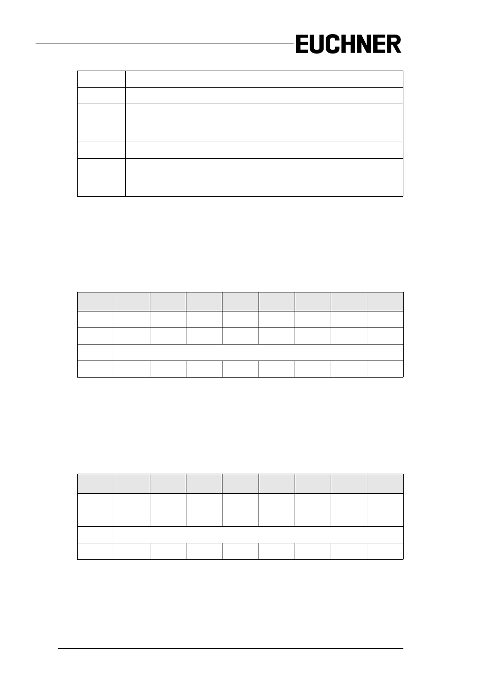 EUCHNER AS-i Safety Monitor for 2 AS-i circuits User Manual | Page 88 / 103