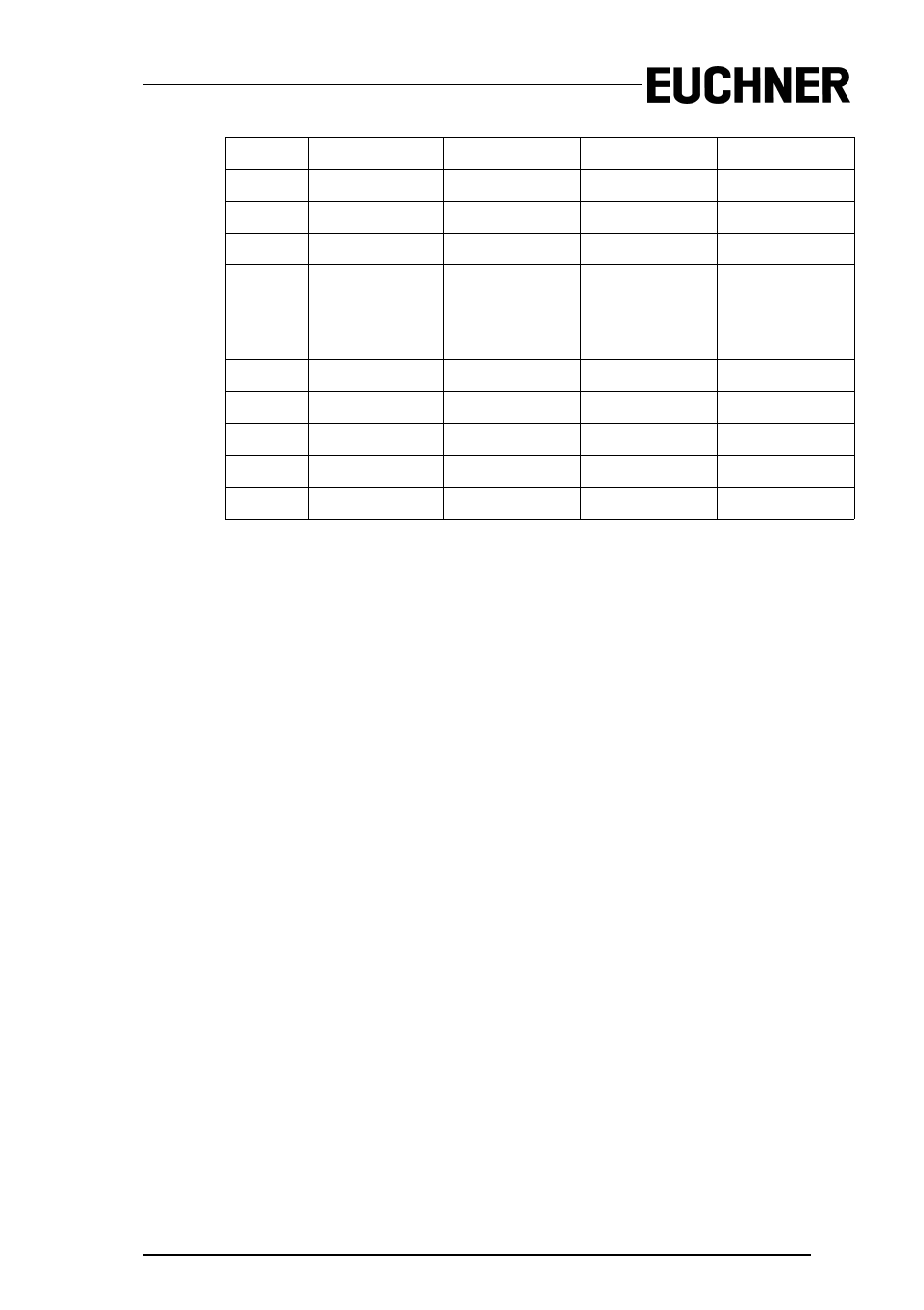 EUCHNER AS-i Safety Monitor for 2 AS-i circuits User Manual | Page 91 / 103
