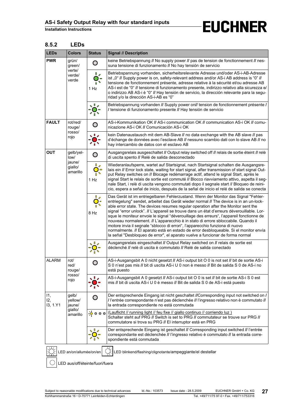 2 leds, Leds, As-i safety output relay with four standard inputs | EUCHNER AS-i Safety Output Relay with four standard inputs User Manual | Page 27 / 28