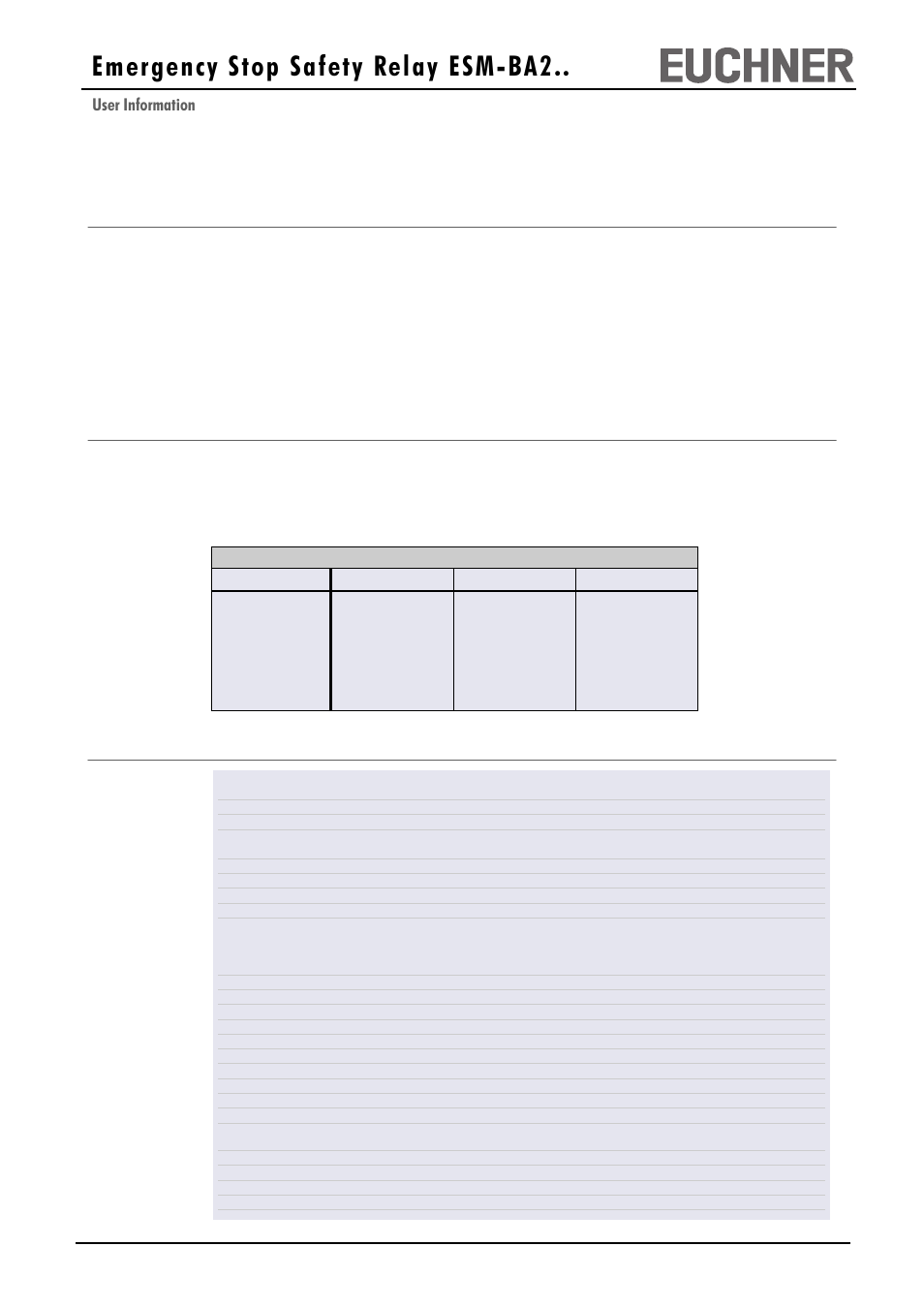 Emergency stop safety relay esm-ba2, User information | EUCHNER ESM-BA2xx User Manual | Page 3 / 4