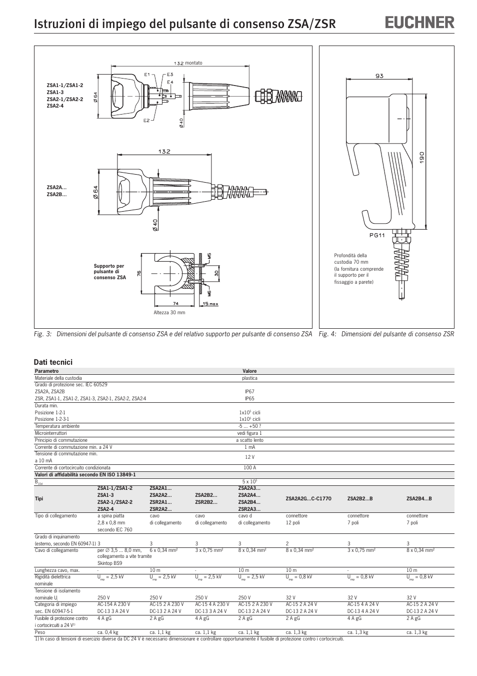 Dati tecnici | EUCHNER ZSR User Manual | Page 12 / 12