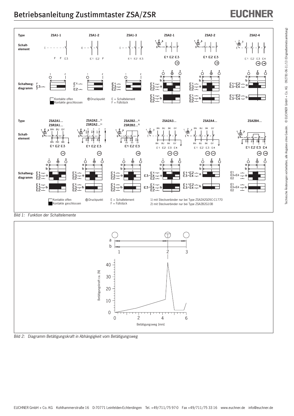 Betriebsanleitung zustimmtaster zsa/zsr, Bild 1: funktion der schaltelemente | EUCHNER ZSR User Manual | Page 2 / 12