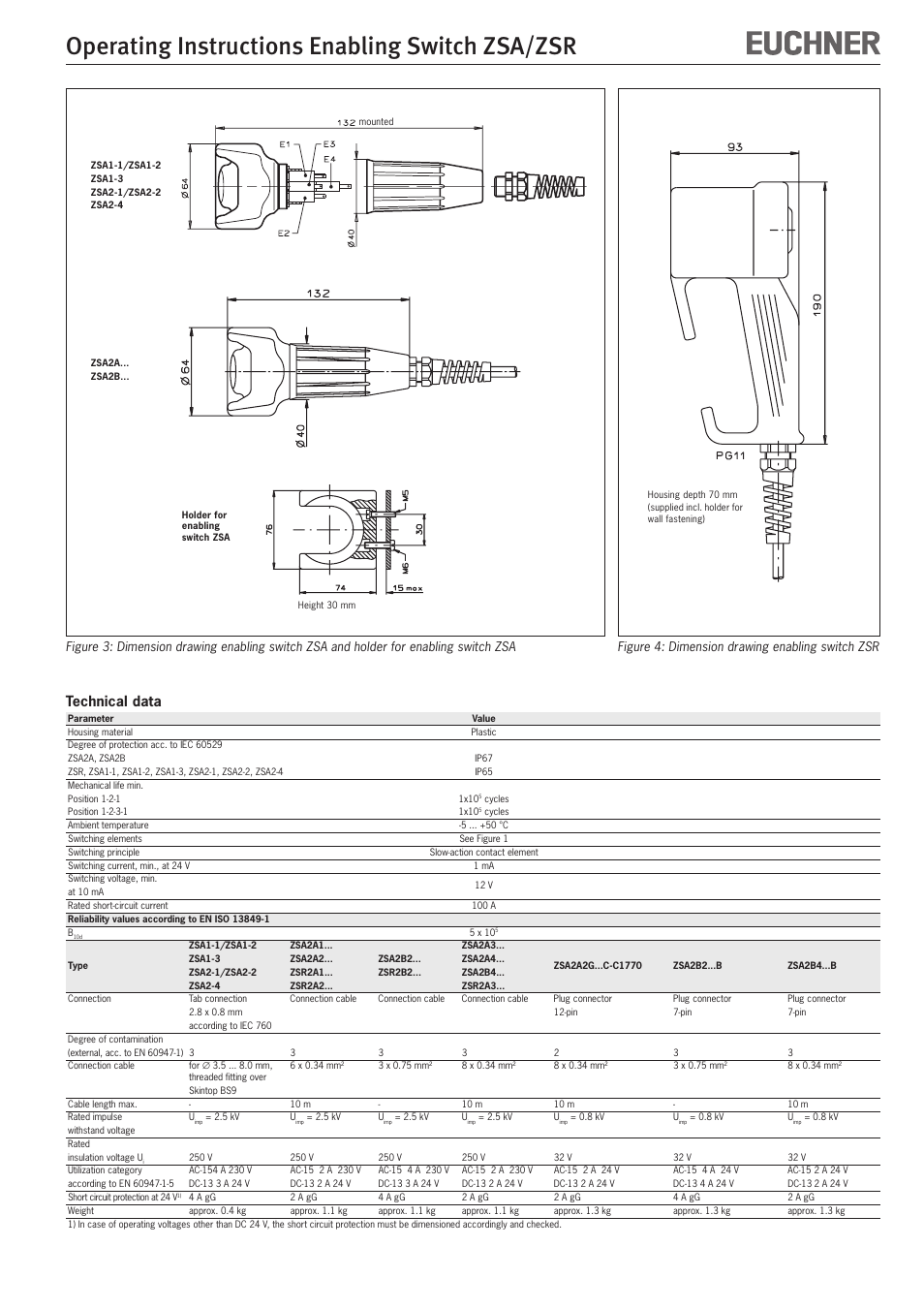 Operating instructions enabling switch zsa/zsr, Technical data | EUCHNER ZSR User Manual | Page 6 / 12