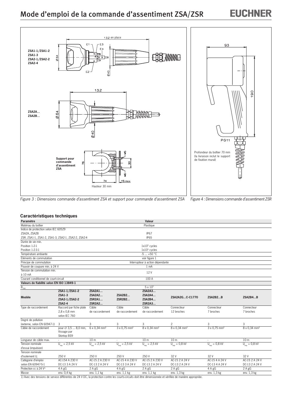 Mode d’emploi de la commande d’assentiment zsa/zsr, Caractéristiques techniques | EUCHNER ZSR User Manual | Page 9 / 12