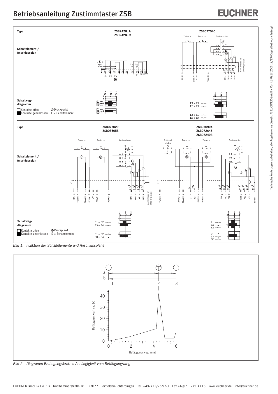 Betriebsanleitung zustimmtaster zsb | EUCHNER ZSB User Manual | Page 2 / 12