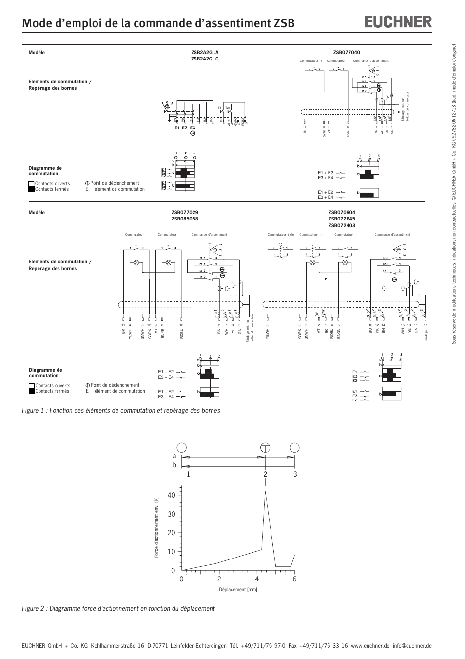 Mode d’emploi de la commande d’assentiment zsb | EUCHNER ZSB User Manual | Page 8 / 12