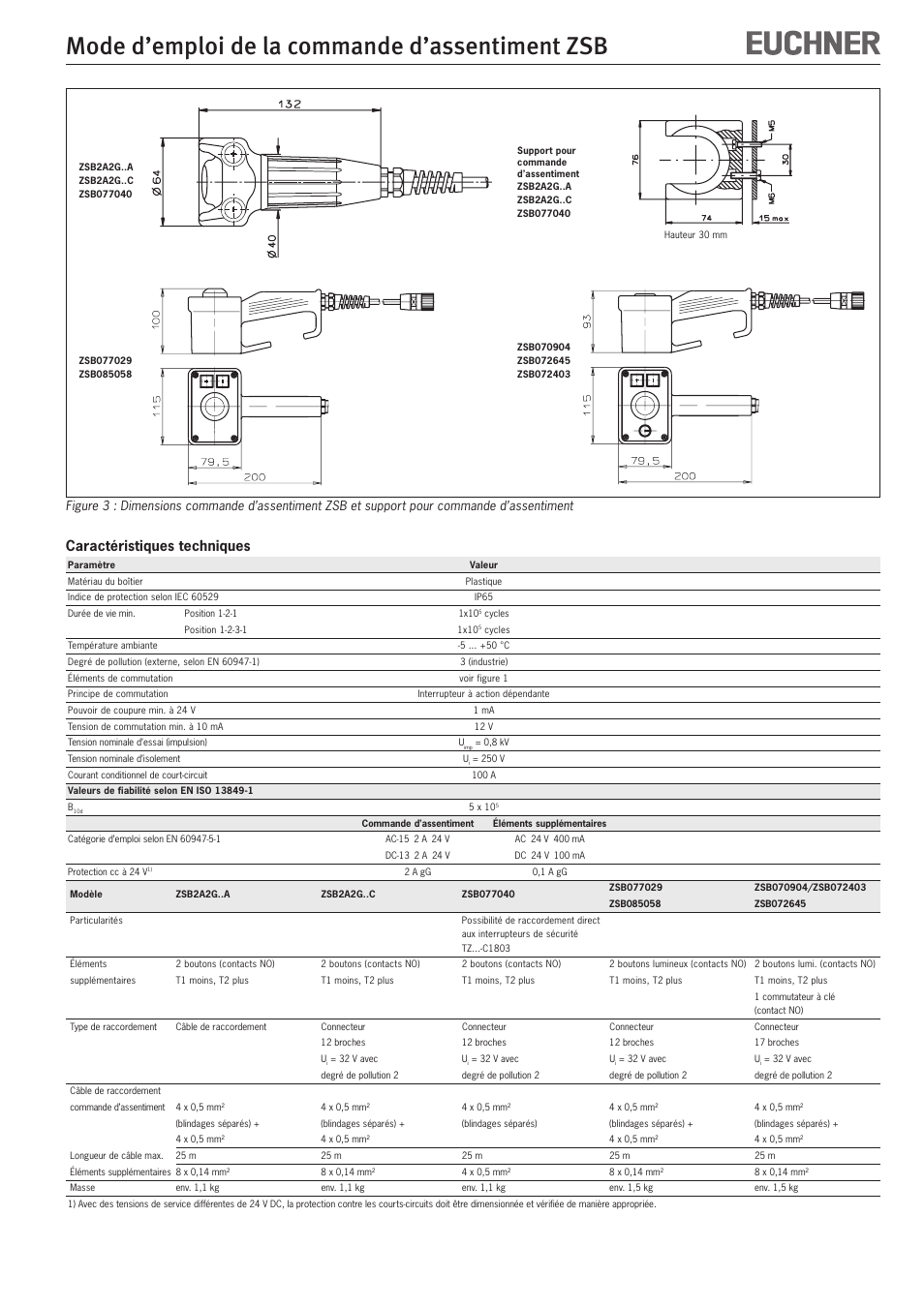 Mode d’emploi de la commande d’assentiment zsb, Caractéristiques techniques | EUCHNER ZSB User Manual | Page 9 / 12