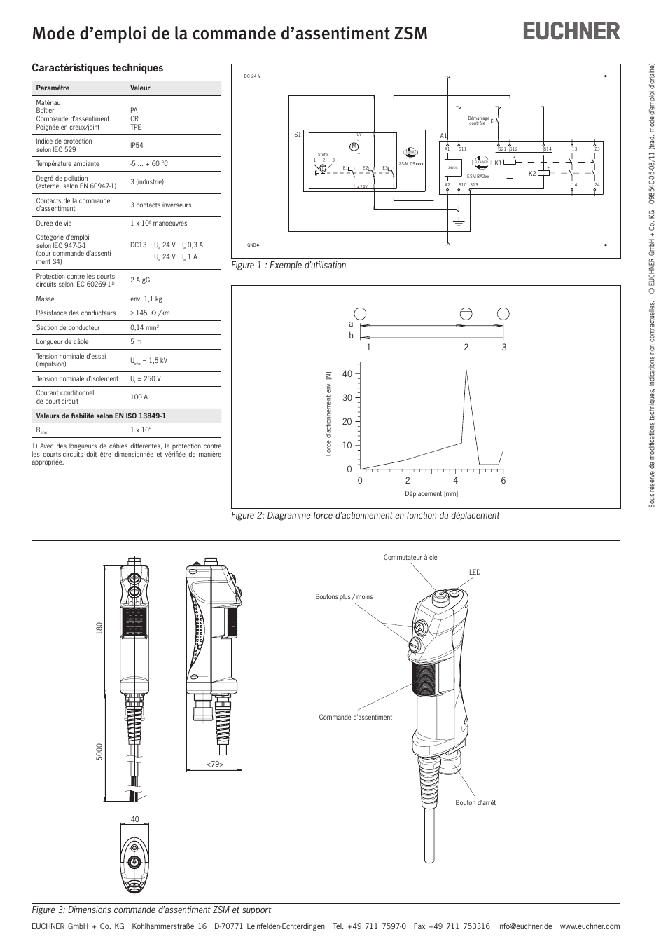 Mode d’emploi de la commande d’assentiment zsm, Caractéristiques techniques, Figure 1 : exemple d’utilisation | EUCHNER ZSM User Manual | Page 6 / 8