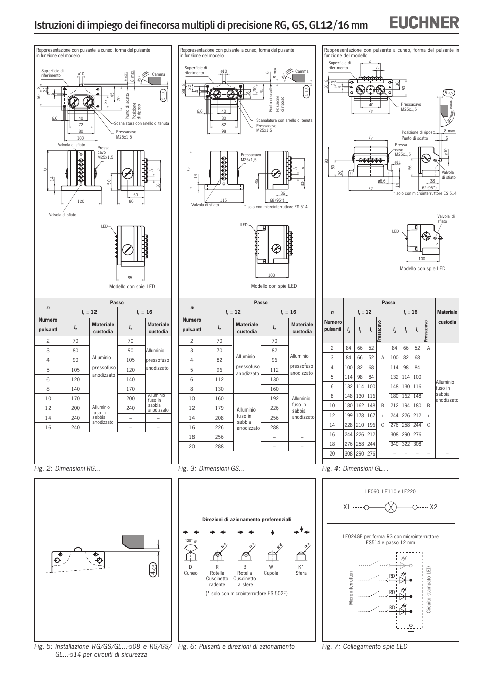 6 mm, Fig. 7: collegamento spie led, X1 x2 | EUCHNER GL 12/16 mm User Manual | Page 12 / 12
