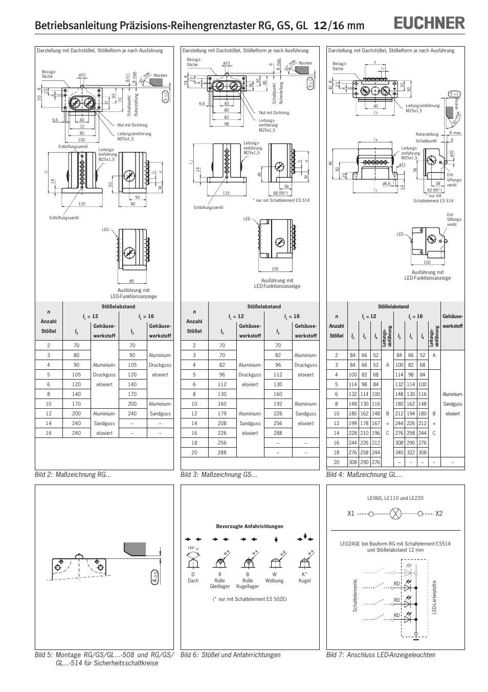 6 mm, Bild 7: anschluss led-anzeigeleuchten, X1 x2 | EUCHNER GL 12/16 mm User Manual | Page 3 / 12