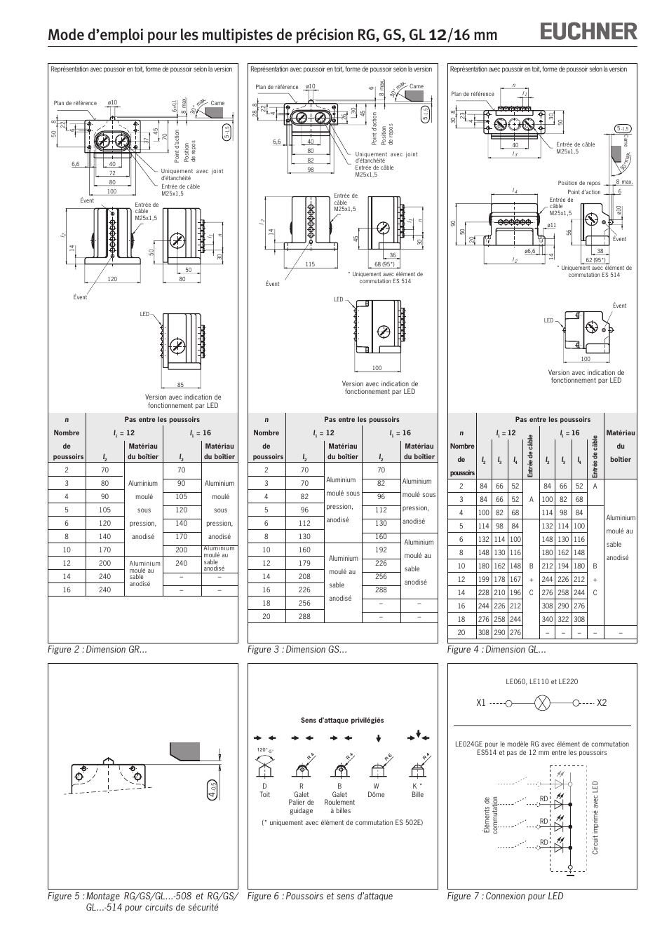 6 mm, Figure 7 : connexion pour led, X1 x2 | EUCHNER GL 12/16 mm User Manual | Page 9 / 12