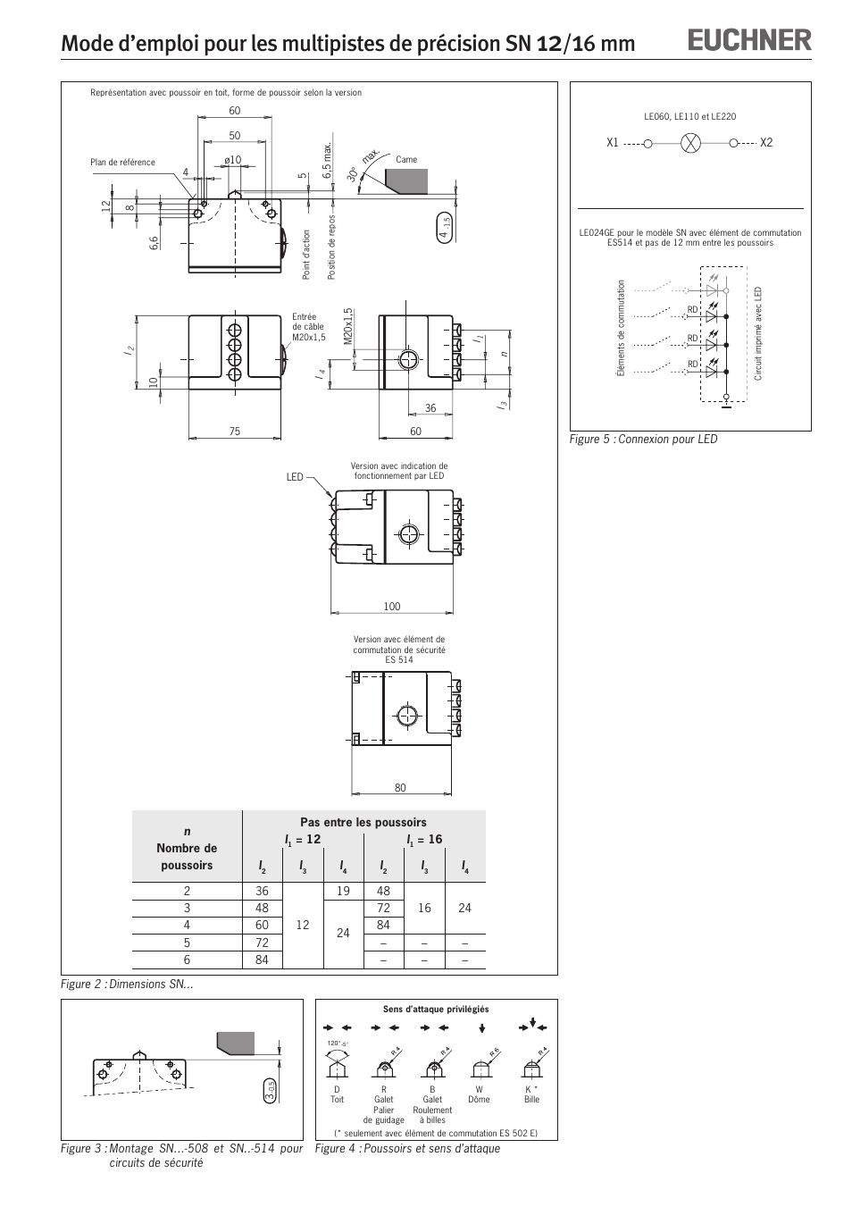 Mode d’emploi pour les multipistes de précision sn, 6 mm | EUCHNER SN 12/16 mm User Manual | Page 9 / 12
