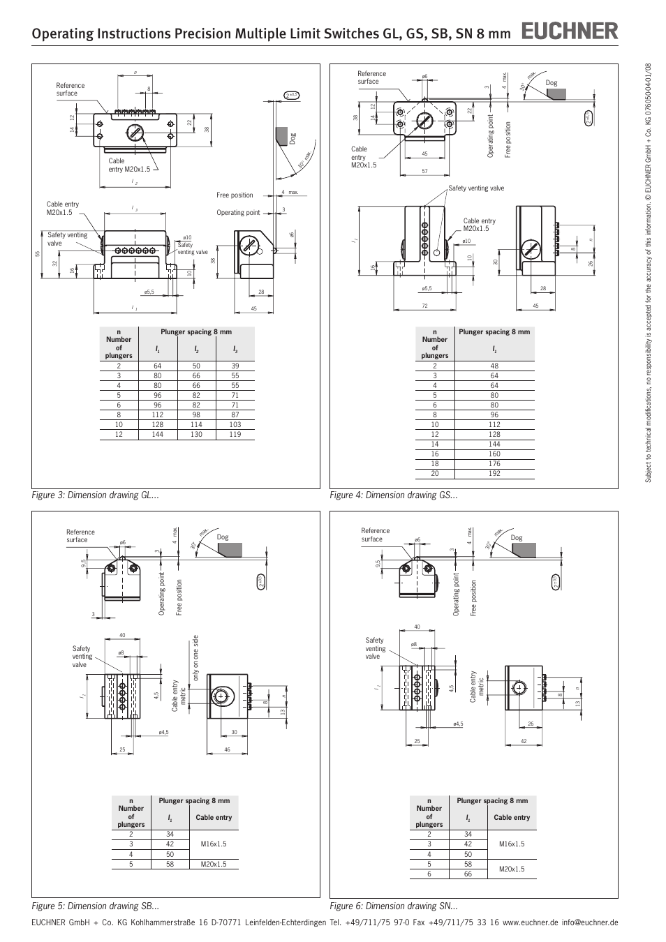 Figure 3: dimension drawing gl, Figure 5: dimension drawing sb, Figure 4: dimension drawing gs | Figure 6: dimension drawing sn | EUCHNER SN 8 mm User Manual | Page 4 / 8