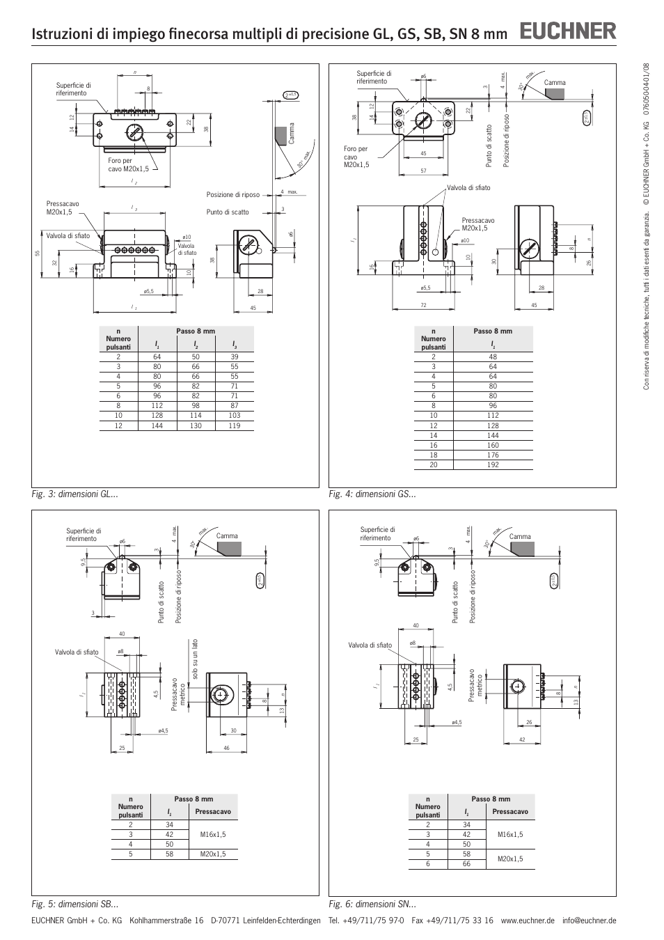 Fig. 3: dimensioni gl, Fig. 5: dimensioni sb, Fig. 4: dimensioni gs | Fig. 6: dimensioni sn | EUCHNER SN 8 mm User Manual | Page 8 / 8
