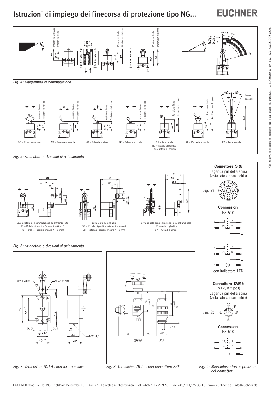 EUCHNER NGxxx User Manual | Page 8 / 8