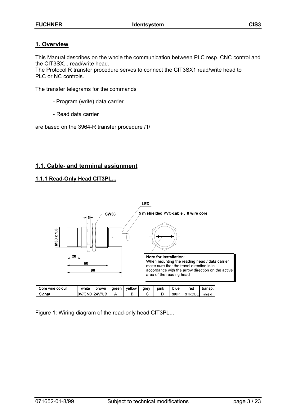 Overview, Cable- and terminal assignment, 1 read-only head cit3pl | EUCHNER CIS3(A) User Manual | Page 3 / 23