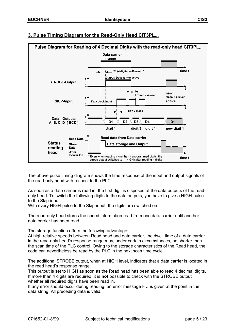 Pulse timing diagram for the read-only head cit3pl | EUCHNER CIS3(A) User Manual | Page 5 / 23