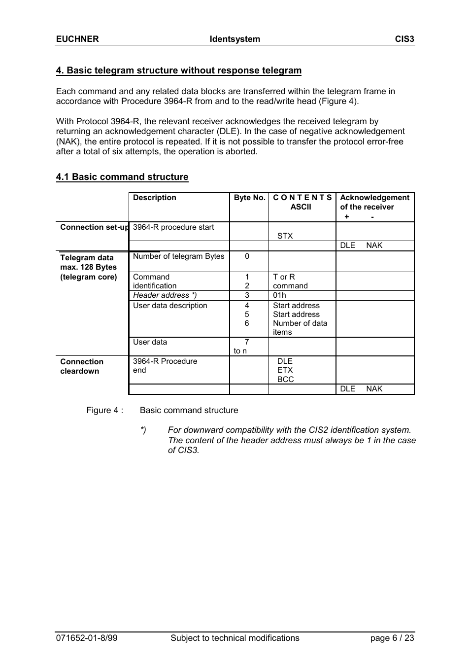 Basic telegram structure without response telegram, 1 basic command structure | EUCHNER CIS3(A) User Manual | Page 6 / 23
