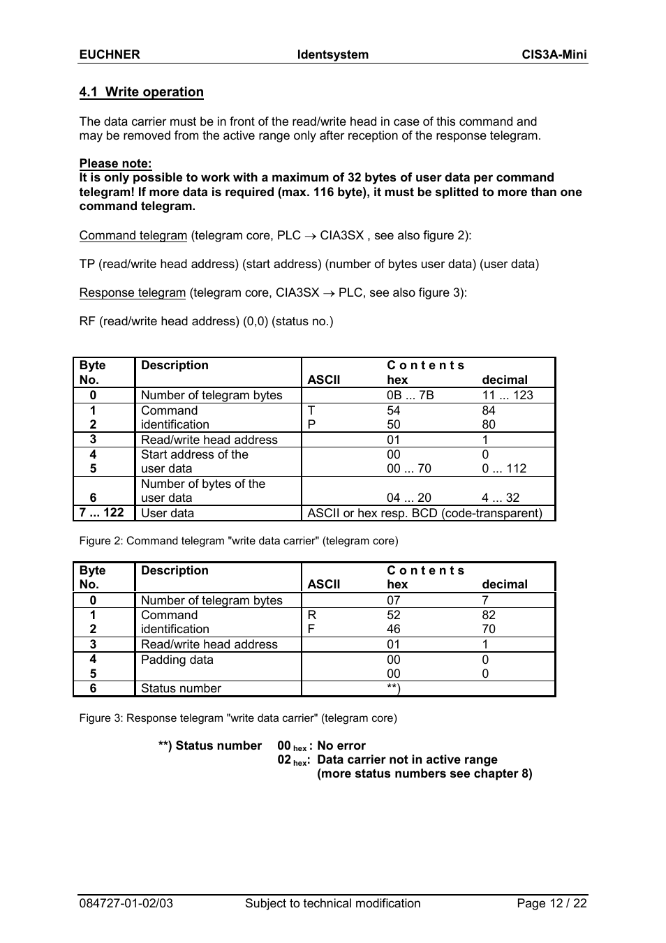 1 write operation | EUCHNER CIS3A-Mini User Manual | Page 12 / 22