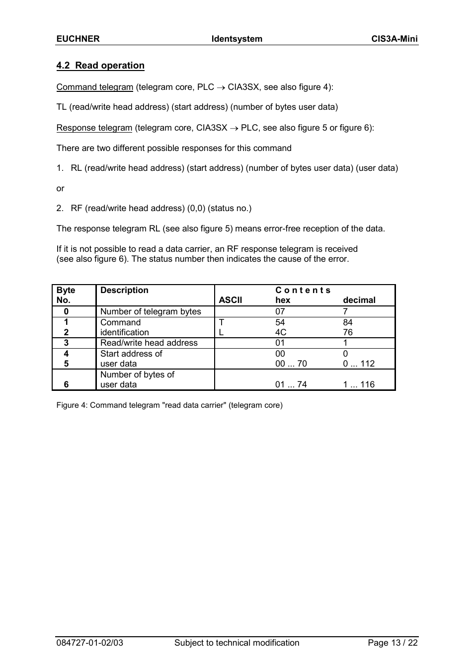 2 read operation | EUCHNER CIS3A-Mini User Manual | Page 13 / 22