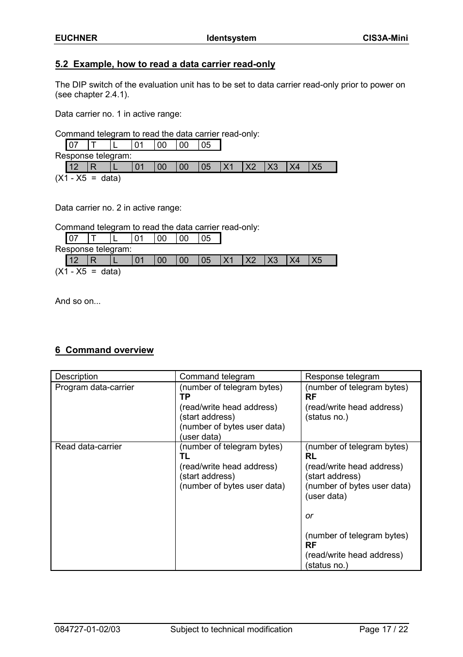 2 example, how to read a data carrier read-only, 6 command overview | EUCHNER CIS3A-Mini User Manual | Page 17 / 22
