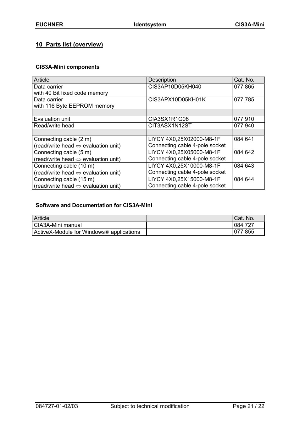 EUCHNER CIS3A-Mini User Manual | Page 21 / 22