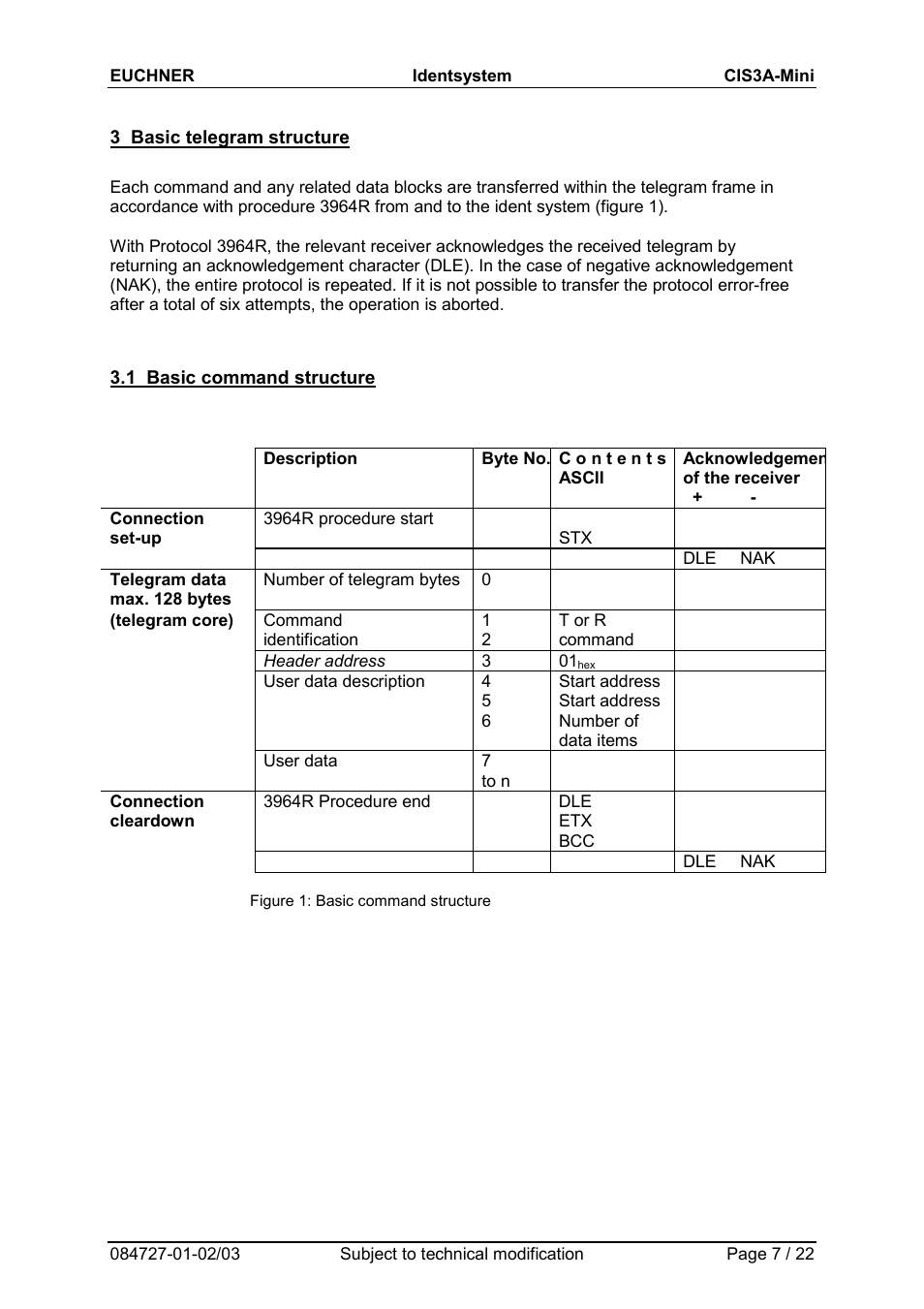 3 basic telegram structure, 1 basic command structure | EUCHNER CIS3A-Mini User Manual | Page 7 / 22