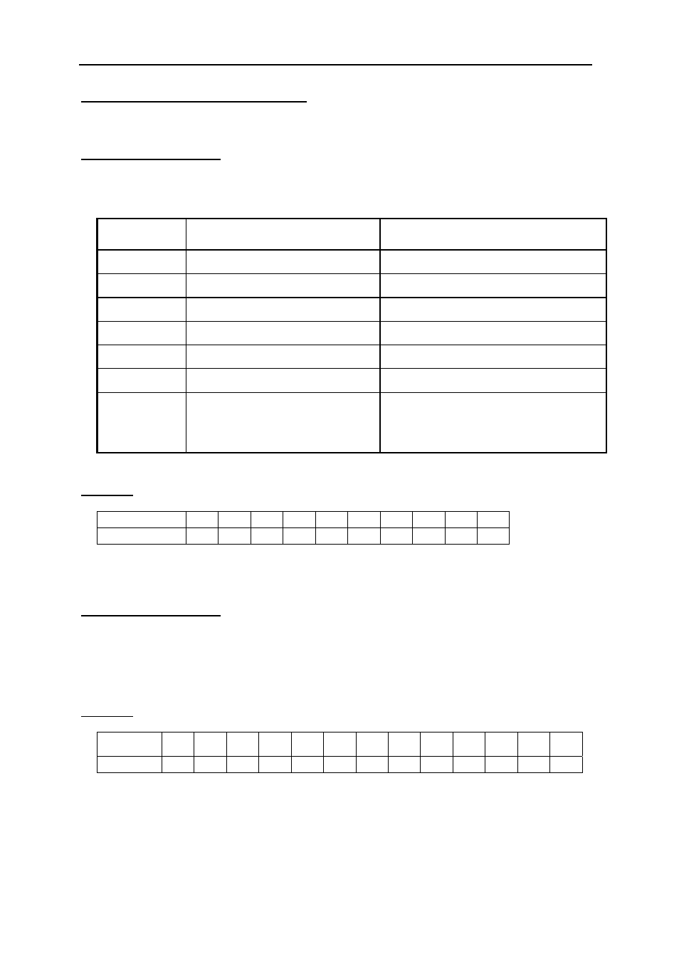 2 lcd functions (identifier 6ch), 1 cursor functions, 2 character output | EUCHNER HBAS User Manual | Page 25 / 34