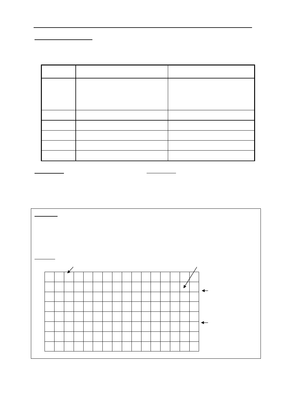 6 area commands, Hner e, Chner | EUCHNER HBAS User Manual | Page 29 / 34