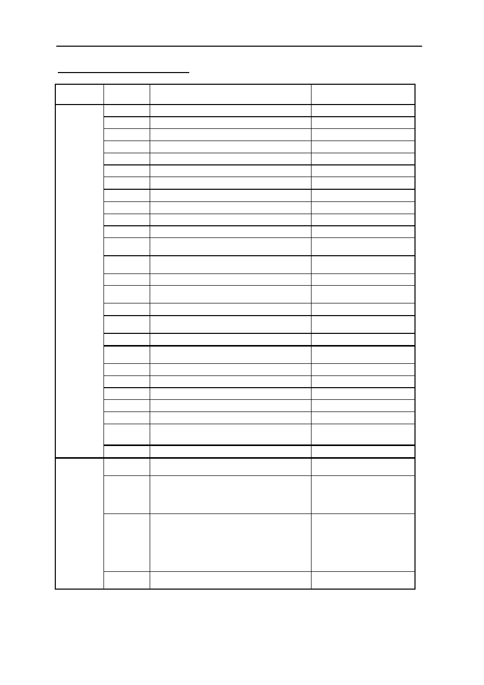 3 overview of commands | EUCHNER HBAS User Manual | Page 31 / 34