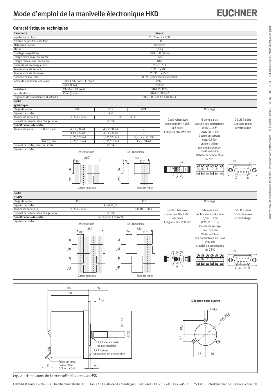 Mode d’emploi de la manivelle électronique hkd, Caractéristiques techniques | EUCHNER HKD User Manual | Page 6 / 8