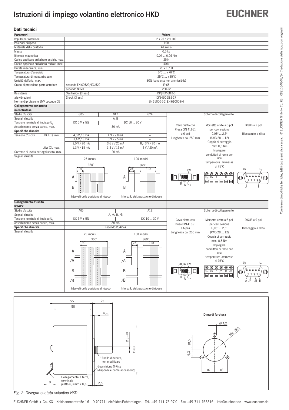 Istruzioni di impiego volantino elettronico hkd, Dati tecnici | EUCHNER HKD User Manual | Page 8 / 8
