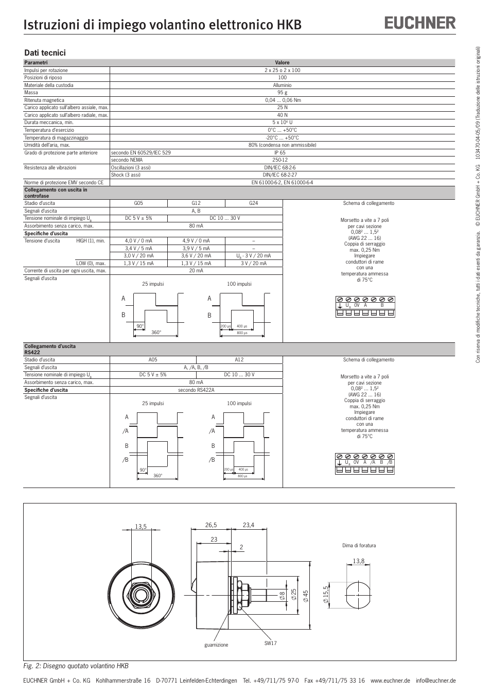Istruzioni di impiego volantino elettronico hkb, Dati tecnici | EUCHNER HKB electronic handwheel User Manual | Page 8 / 8