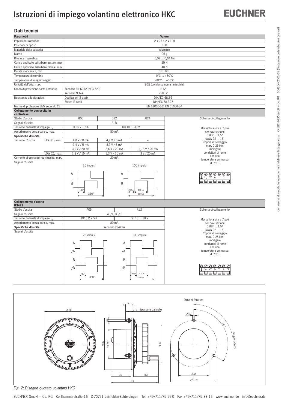 Istruzioni di impiego volantino elettronico hkc, Dati tecnici | EUCHNER HKC User Manual | Page 8 / 8