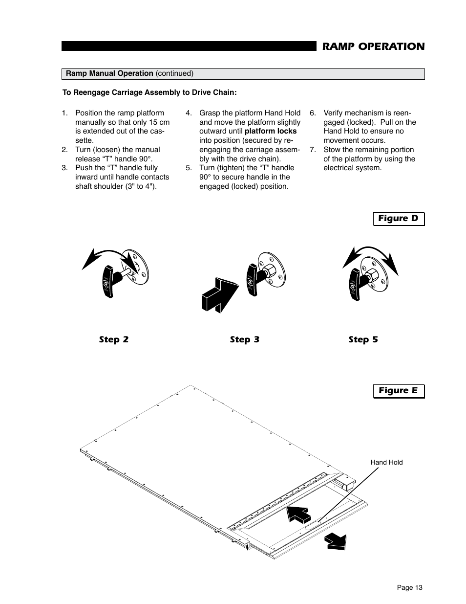 Ramp operation, Step 2 step 3 step 5, Figure e figure d | Ramp manual operation (continued), Page 3, Hand hold | Braun RA500 User Manual | Page 15 / 48