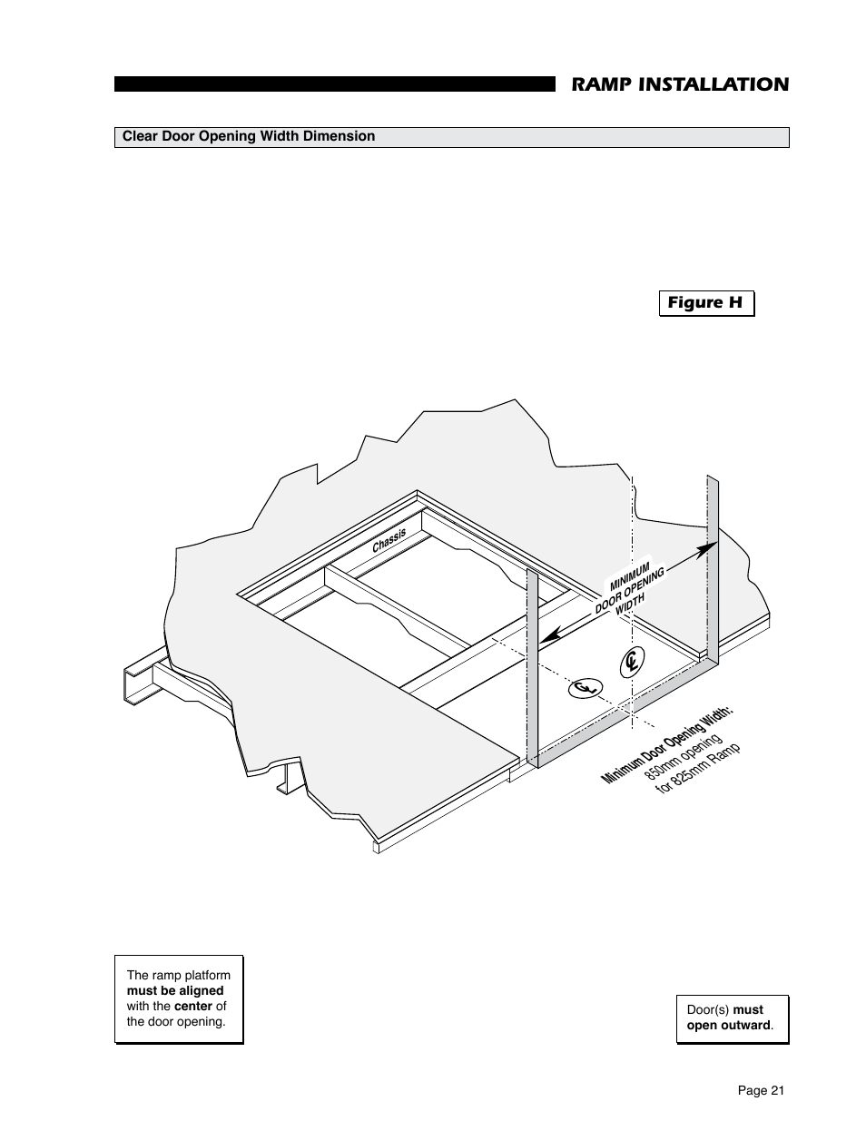 1005mm, 1455mm, Ramp installation | Braun RA500 User Manual | Page 23 / 48
