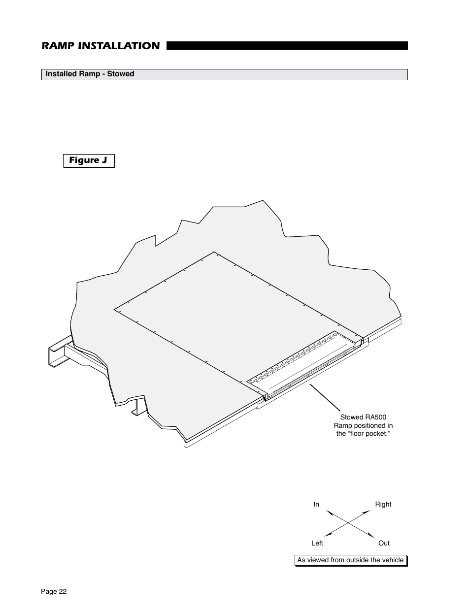 1005mm, 1455mm, Ramp installation | Braun RA500 User Manual | Page 24 / 48