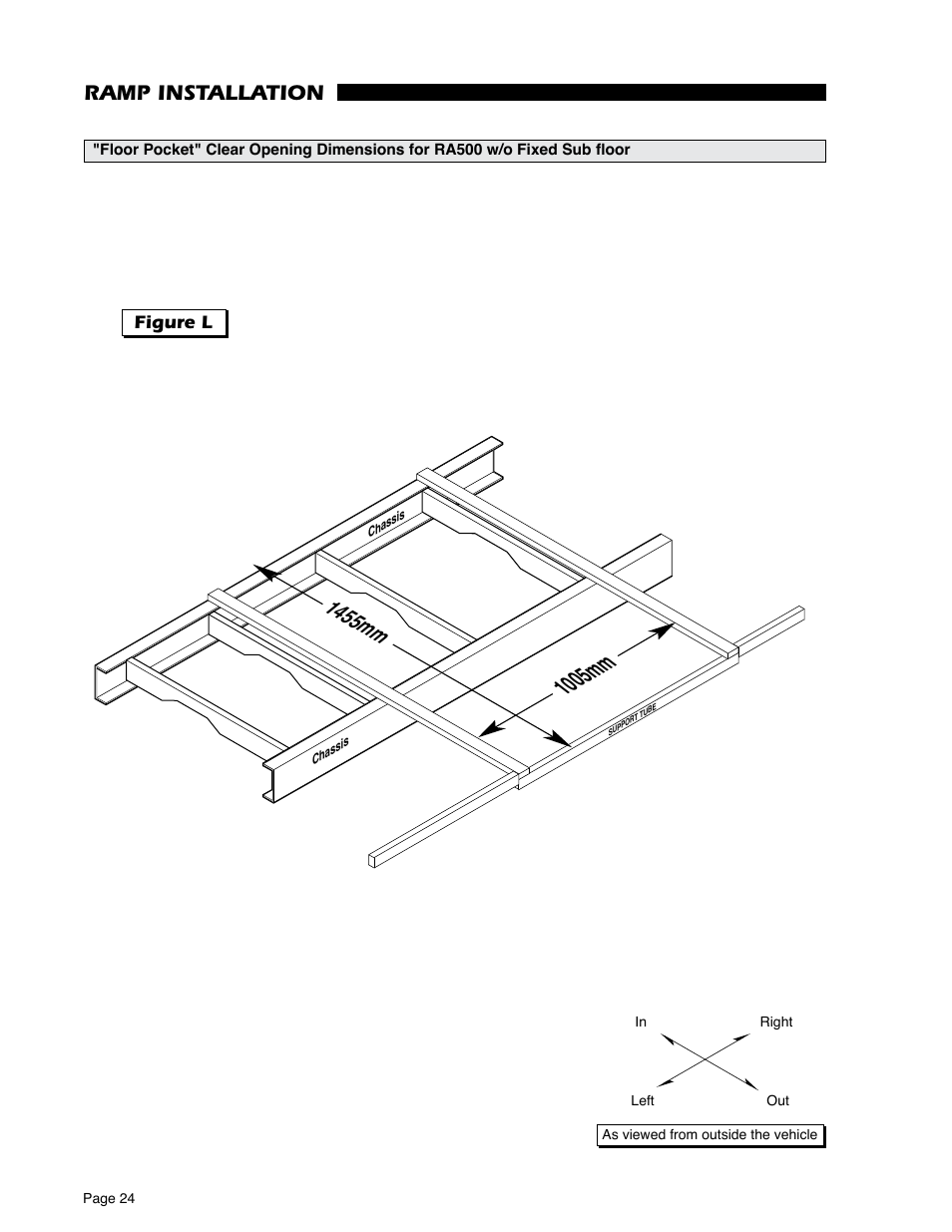 1005mm, 1455mm, Ramp installation | Figure l | Braun RA500 User Manual | Page 26 / 48