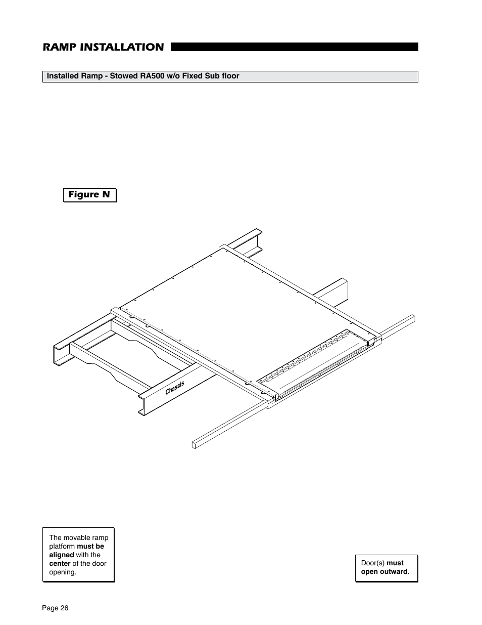 1005mm, 1455mm, Ramp installation | Braun RA500 User Manual | Page 28 / 48