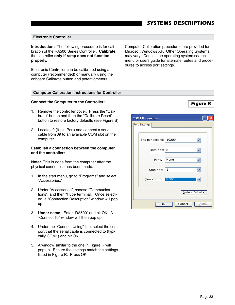 Systems descriptions, Figure r | Braun RA500 User Manual | Page 35 / 48