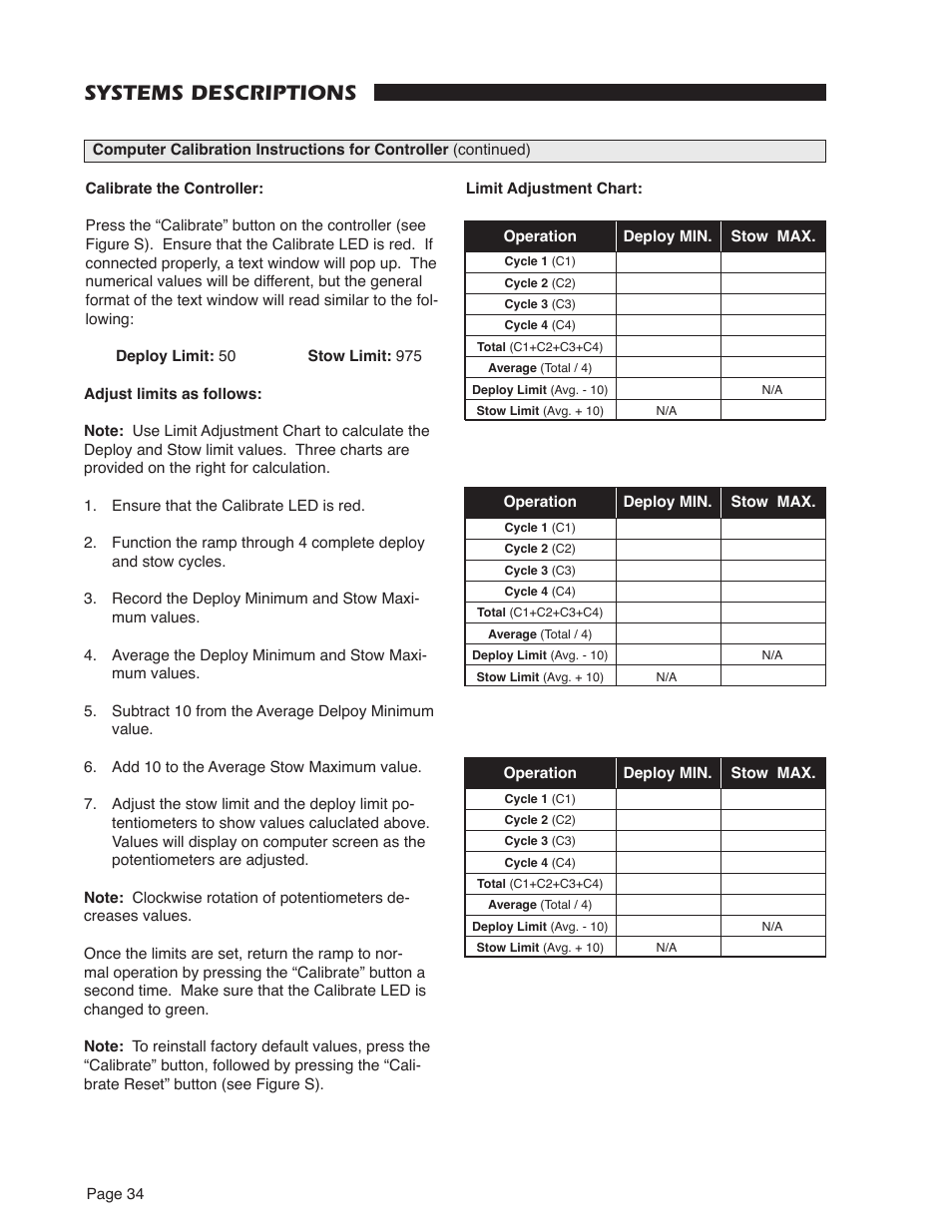 Systems descriptions | Braun RA500 User Manual | Page 36 / 48