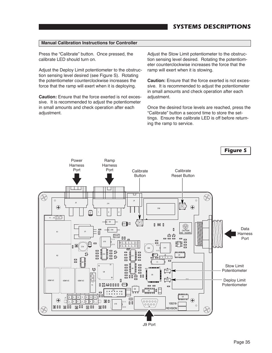Systems descriptions, Figure s, Manual calibration instructions for controller | Braun RA500 User Manual | Page 37 / 48