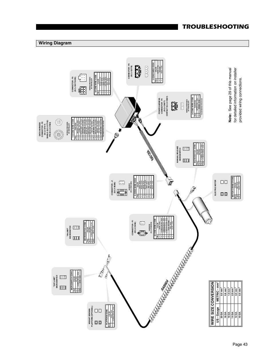 Troubleshooting, Wiring diagram, Page 4 page 43 | Ra0128a, Ra0060a, Metric - mm, Us - gauge | Braun RA500 User Manual | Page 45 / 48