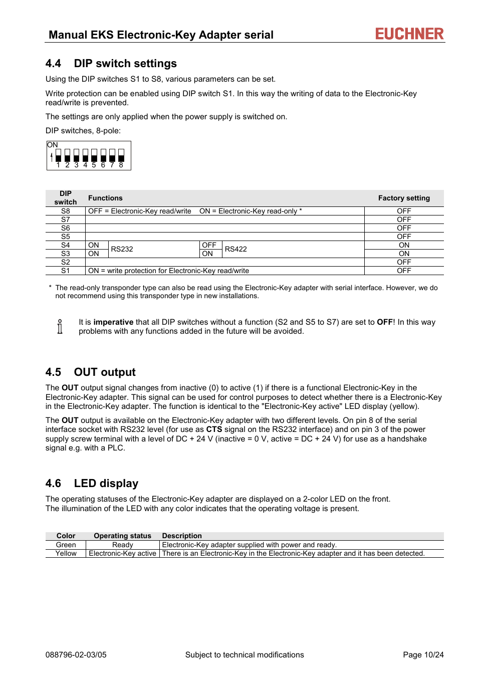Dip switch settings, Out output, Led display | 4 dip switch settings, 5 out output, 6 led display, Manual eks electronic-key adapter serial | EUCHNER Electronic-Key Adapter with serial Interface User Manual | Page 10 / 24
