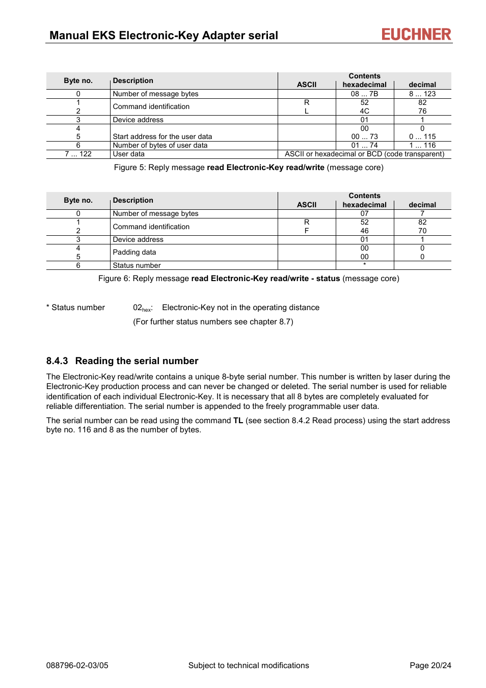 Reading the serial number, 3 reading the serial number, E figure 5 o | Figure 6), Ee figure 5), Ee figure 6), Manual eks electronic-key adapter serial | EUCHNER Electronic-Key Adapter with serial Interface User Manual | Page 20 / 24