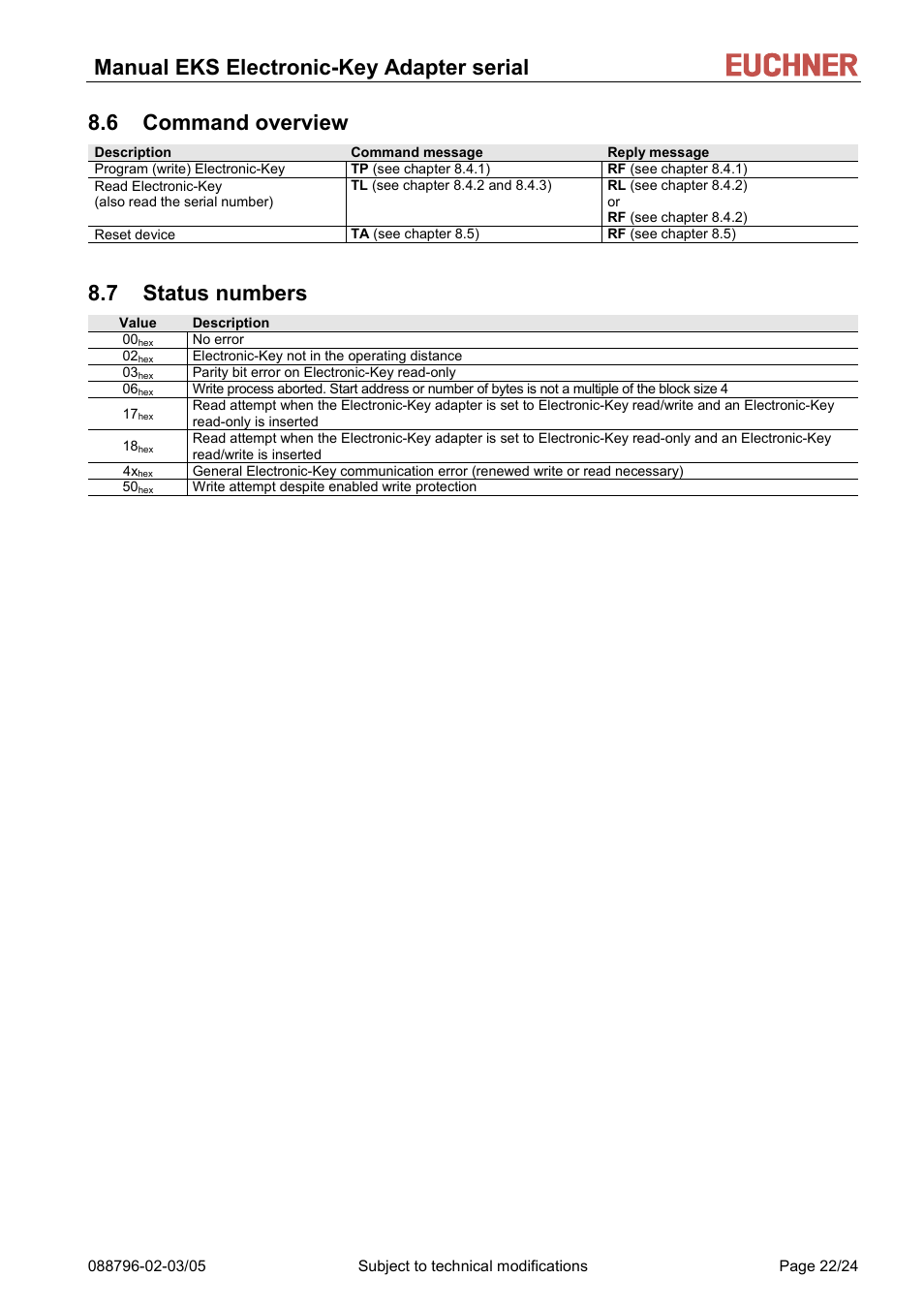 Command overview, Status numbers, 6 command overview | 7 status numbers, Manual eks electronic-key adapter serial | EUCHNER Electronic-Key Adapter with serial Interface User Manual | Page 22 / 24