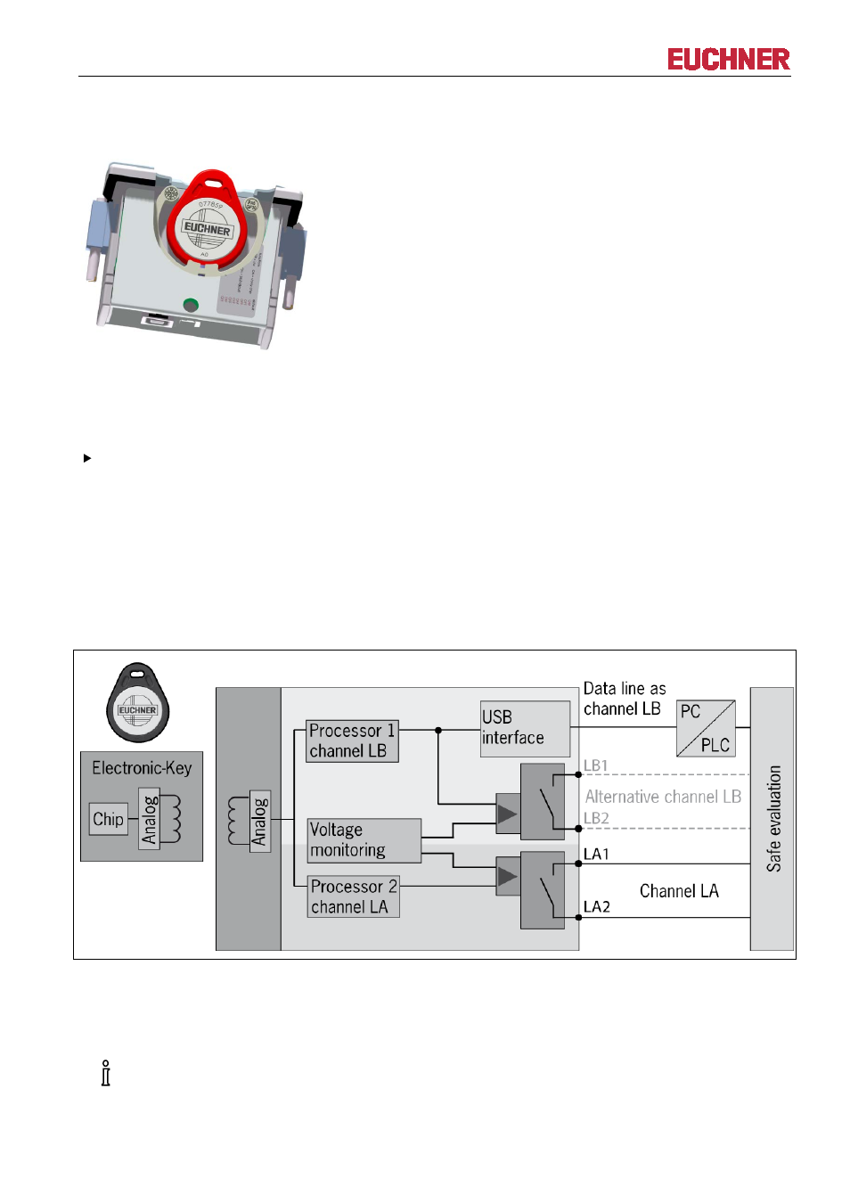 2 additional functions of the version eks fsa, Additional functions of the version eks fsa, Manual eks electronic-key adapter usb | EUCHNER EKS FSA with USB Interface User Manual | Page 10 / 44