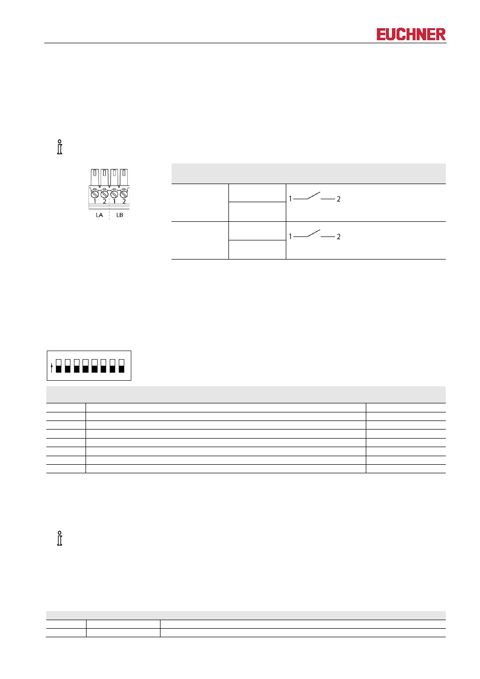 3 connector assignment, 1 usb interface socket, 4 dip switch settings | 5 led indicator, Connector assignment, Usb interface socket, Dip switch settings, Led indicator, Manual eks electronic-key adapter usb | EUCHNER EKS FSA with USB Interface User Manual | Page 13 / 44
